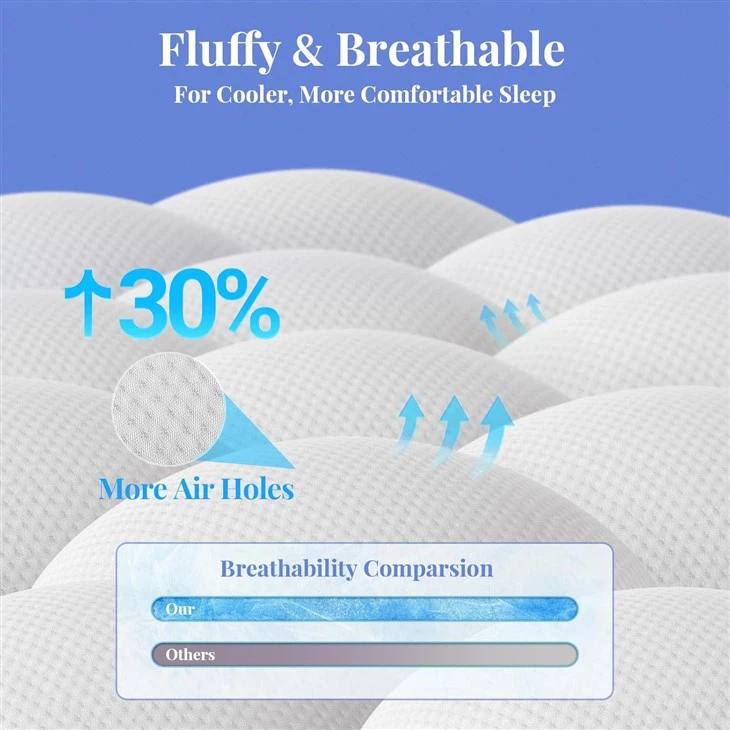 4 Inch Dual Layer Queen Mattress Topper price