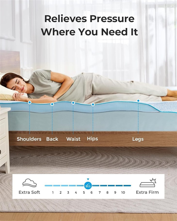 Medium Firm Mattress Topper high quality